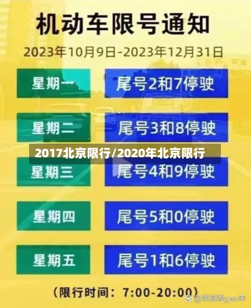 2017北京限行/2020年北京限行-第3张图片