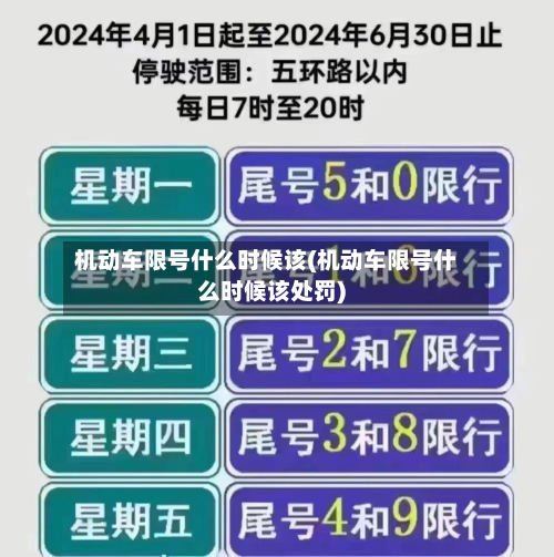 机动车限号什么时候该(机动车限号什么时候该处罚)-第3张图片