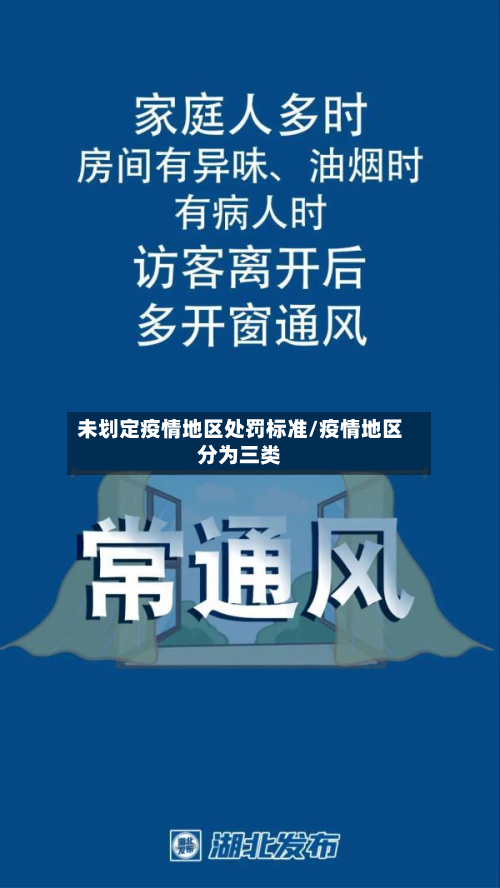 未划定疫情地区处罚标准/疫情地区分为三类-第3张图片