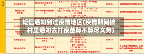 短信通知到过疫情地区(疫情期间被村里通知去打疫苗算不算尽义务)
