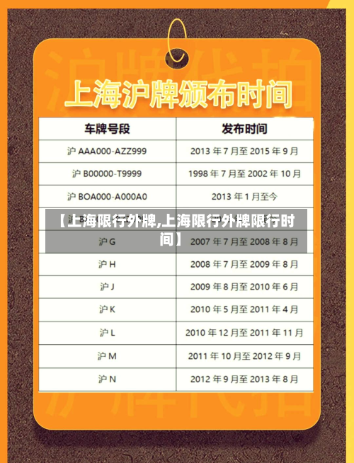 【上海限行外牌,上海限行外牌限行时间】