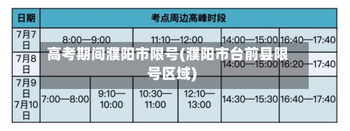 高考期间濮阳市限号(濮阳市台前县限号区域)-第2张图片