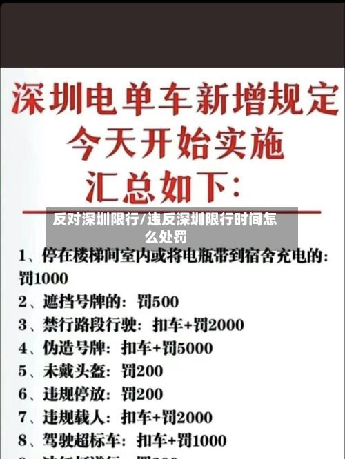 反对深圳限行/违反深圳限行时间怎么处罚-第2张图片