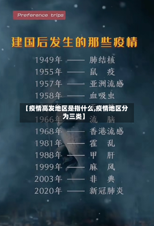 【疫情高发地区是指什么,疫情地区分为三类】