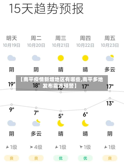【南平疫情新增地区有哪些,南平多地发布霜冻预警】