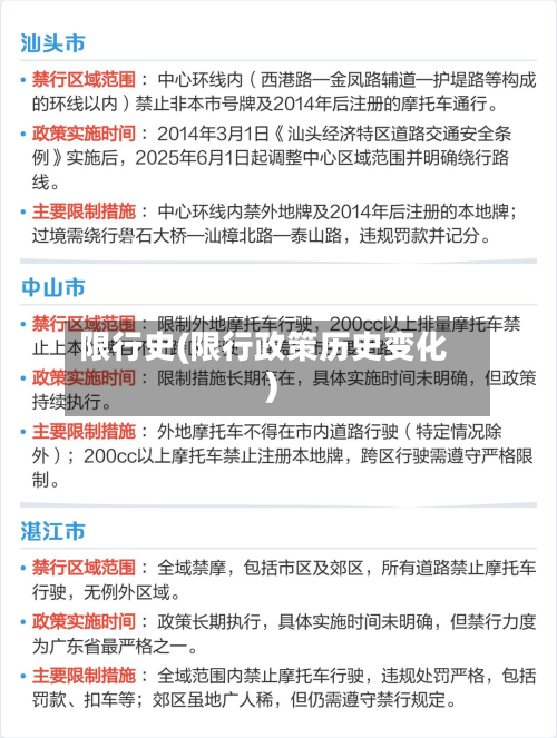 限行史(限行政策历史变化)-第3张图片