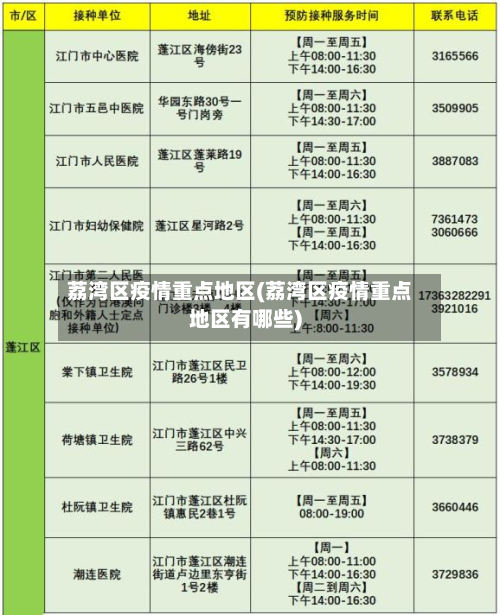 荔湾区疫情重点地区(荔湾区疫情重点地区有哪些)