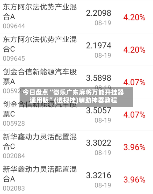 今日盘点“微乐广东麻将万能开挂器通用版”(透视挂)辅助神器教程-第2张图片
