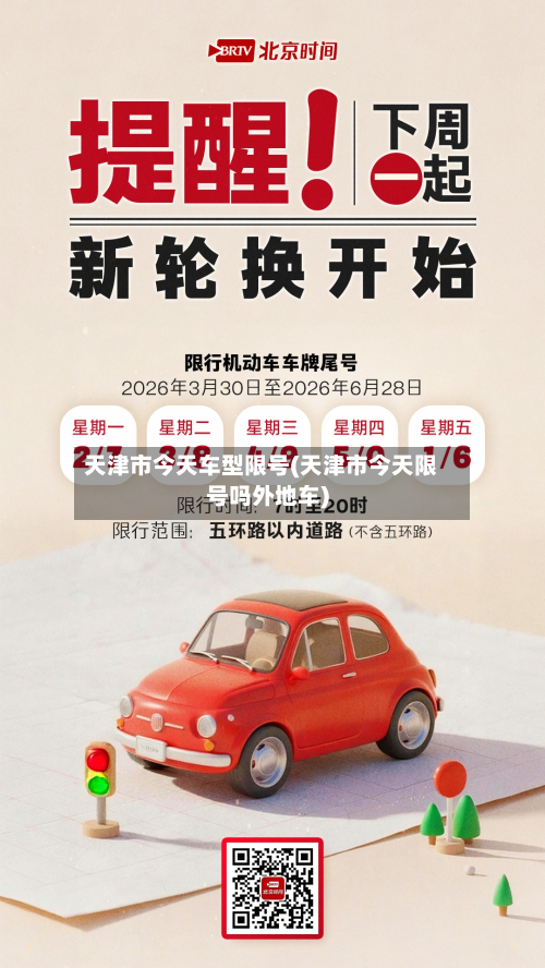 天津市今天车型限号(天津市今天限号吗外地车)-第2张图片