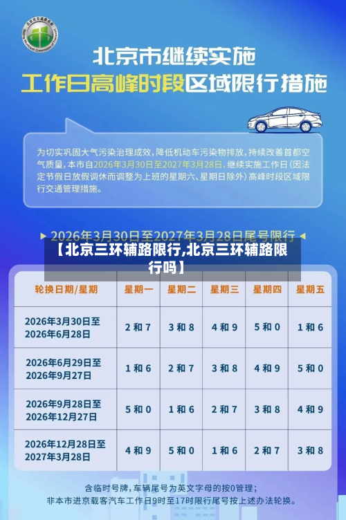 【北京三环辅路限行,北京三环辅路限行吗】