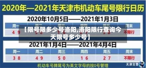 【限号限多少号洛阳,洛阳限行查询今天限号多少号】-第2张图片