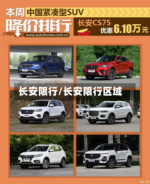 长安限行/长安限行区域-第2张图片