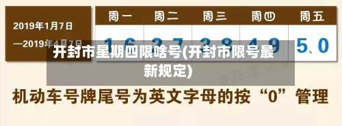 开封市星期四限啥号(开封市限号最新规定)-第2张图片