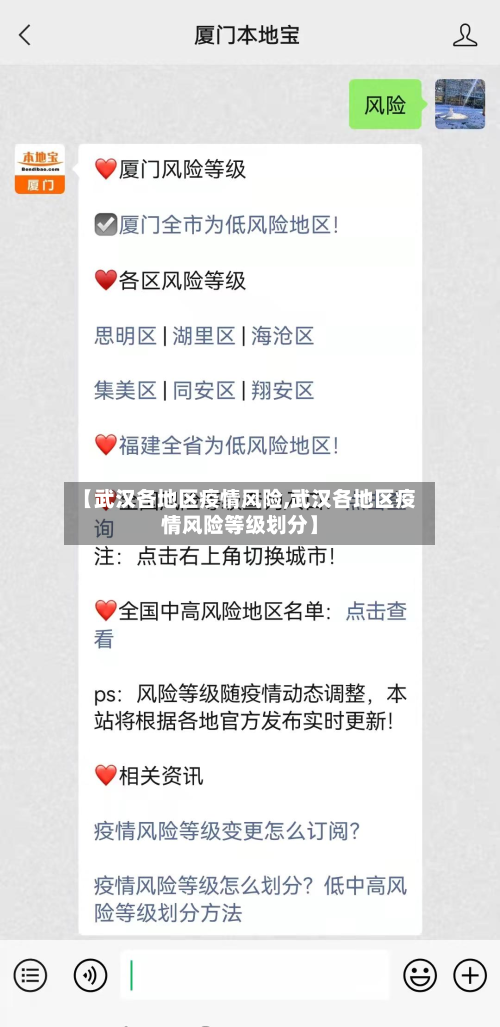 【武汉各地区疫情风险,武汉各地区疫情风险等级划分】-第2张图片