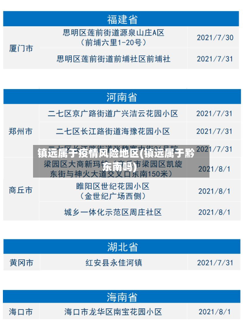 镇远属于疫情风险地区(镇远属于黔东南吗)