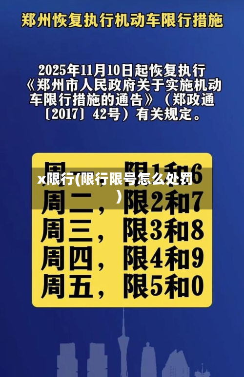 x限行(限行限号怎么处罚)