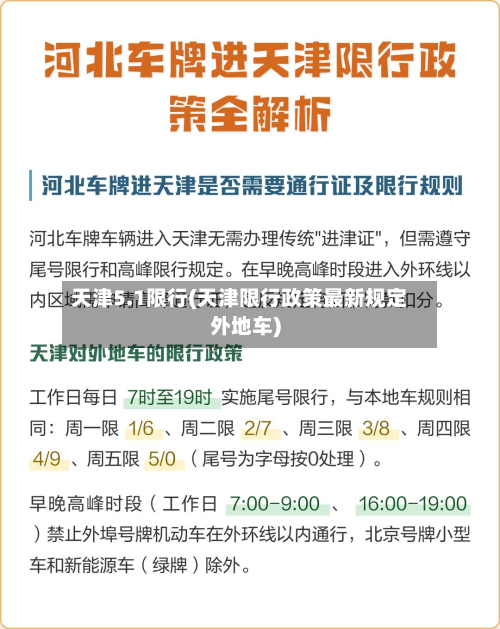 天津5.1限行(天津限行政策最新规定外地车)