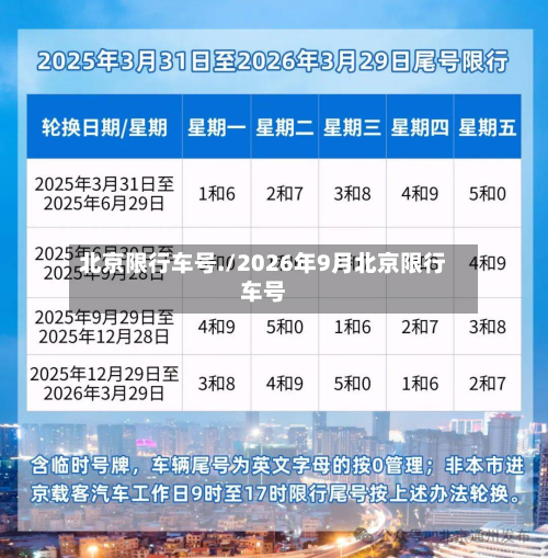 北京限行车号./2026年9月北京限行车号-第3张图片