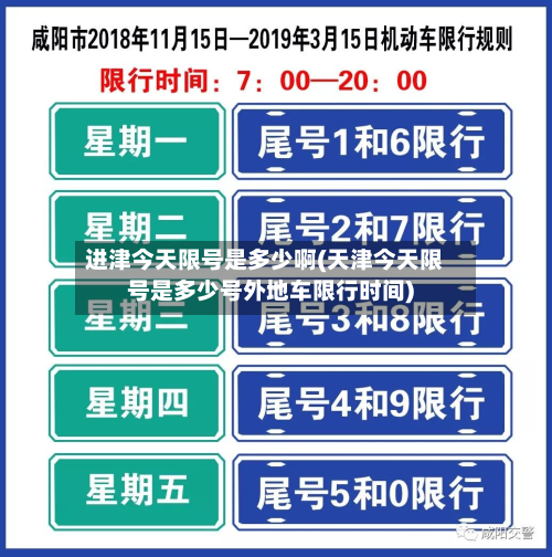 进津今天限号是多少啊(天津今天限号是多少号外地车限行时间)