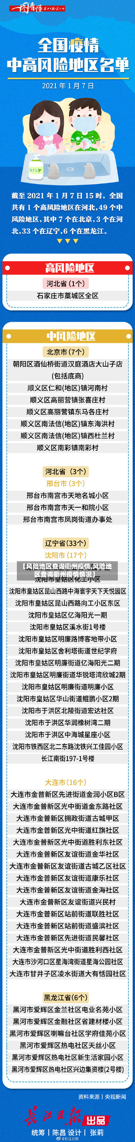 【风险地区查询衢州疫情,风险地区查询衢州疫情情况】