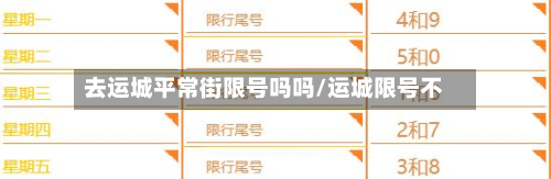 去运城平常街限号吗吗/运城限号不