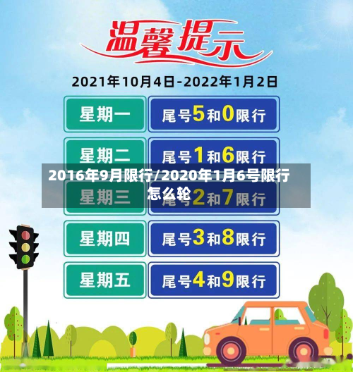 2016年9月限行/2020年1月6号限行怎么轮-第3张图片