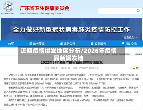 近期疫情爆发地区分布/2026年疫情最新爆发地-第2张图片