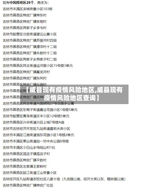 【威县现有疫情风险地区,威县现有疫情风险地区查询】