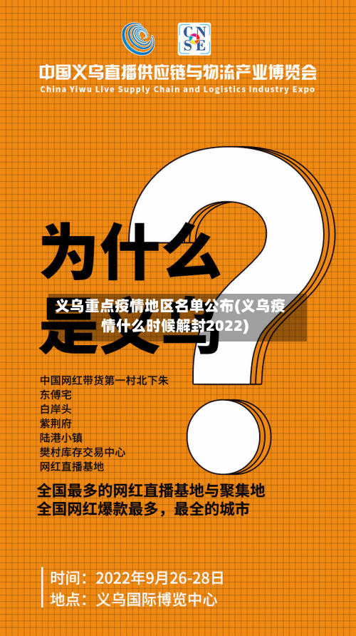 义乌重点疫情地区名单公布(义乌疫情什么时候解封2022)-第2张图片
