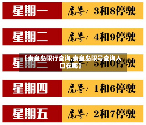 【秦皇岛限行查询,秦皇岛限号查询入口在哪】