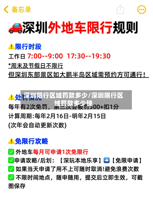 深圳限行区域罚款多少/深圳限行区域罚款多少钱-第2张图片
