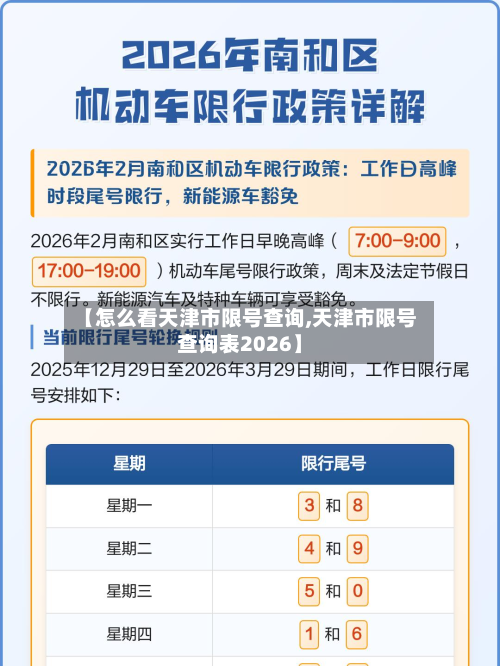 【怎么看天津市限号查询,天津市限号查询表2026】