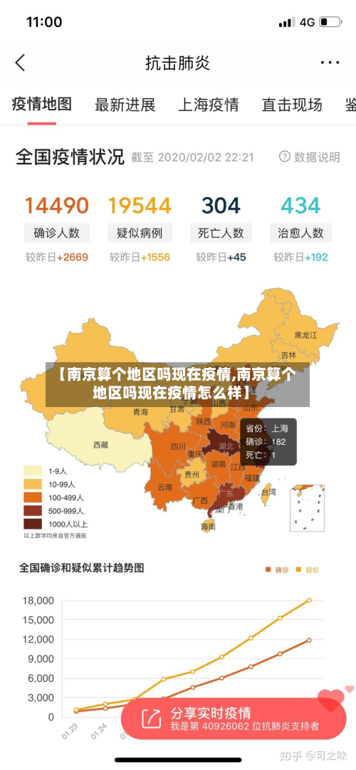 【南京算个地区吗现在疫情,南京算个地区吗现在疫情怎么样】-第3张图片