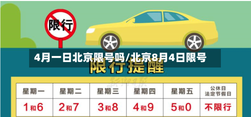 4月一日北京限号吗/北京8月4日限号-第2张图片