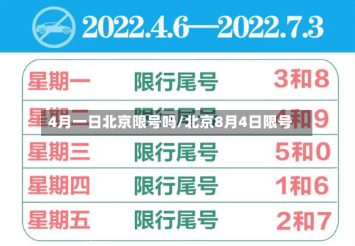 4月一日北京限号吗/北京8月4日限号