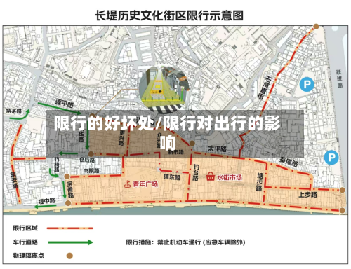 限行的好坏处/限行对出行的影响