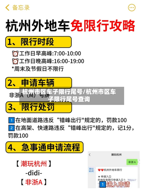 杭州市区车子限行尾号/杭州市区车子限行尾号查询