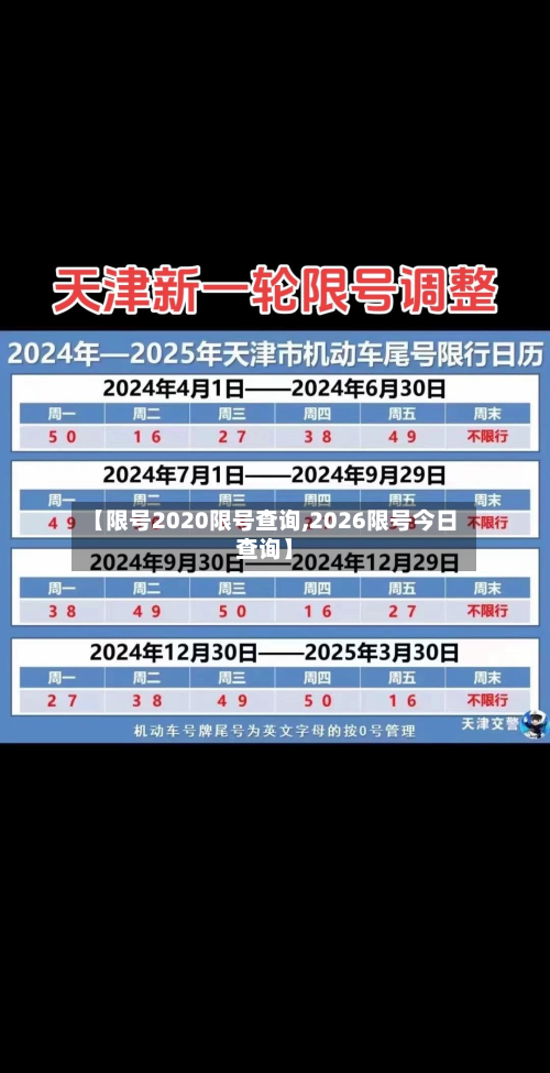 【限号2020限号查询,2026限号今日查询】