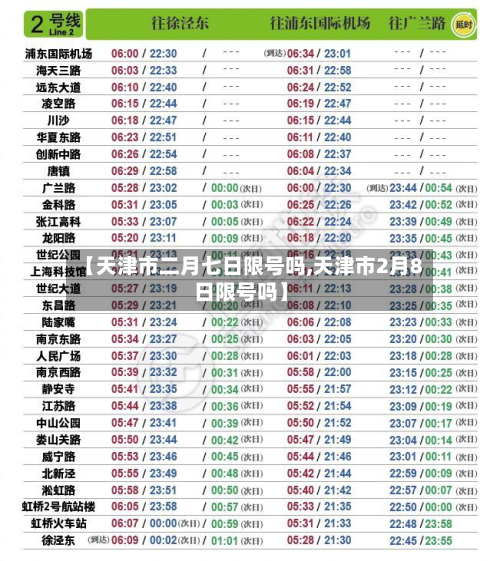 【天津市二月七日限号吗,天津市2月8日限号吗】-第3张图片