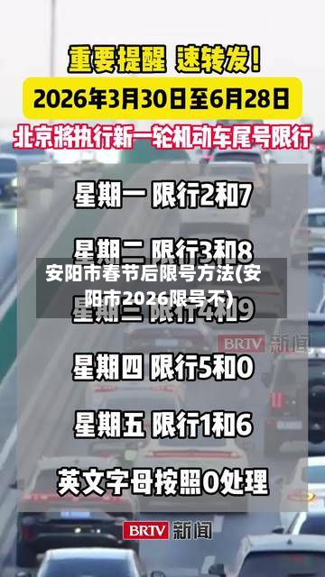 安阳市春节后限号方法(安阳市2026限号不)