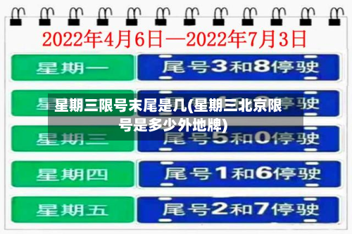 星期三限号末尾是几(星期三北京限号是多少外地牌)