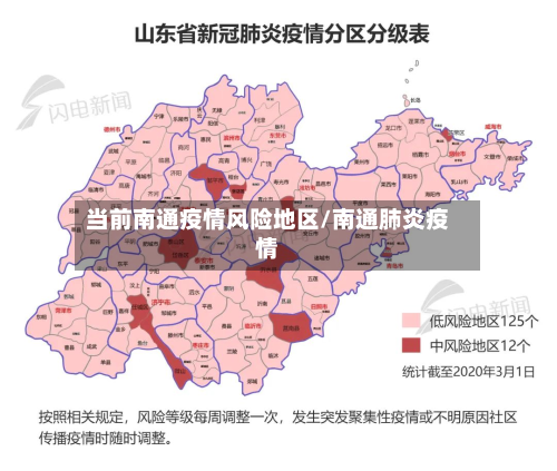 当前南通疫情风险地区/南通肺炎疫情