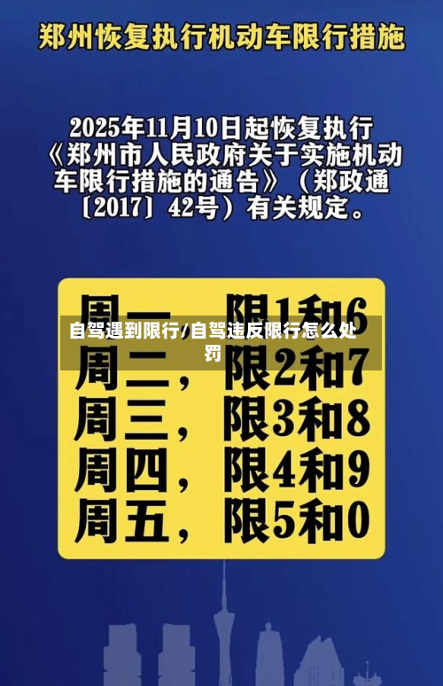 自驾遇到限行/自驾违反限行怎么处罚-第3张图片