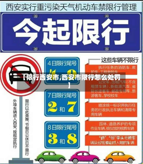 【限行西安市,西安市限行怎么处罚】-第3张图片