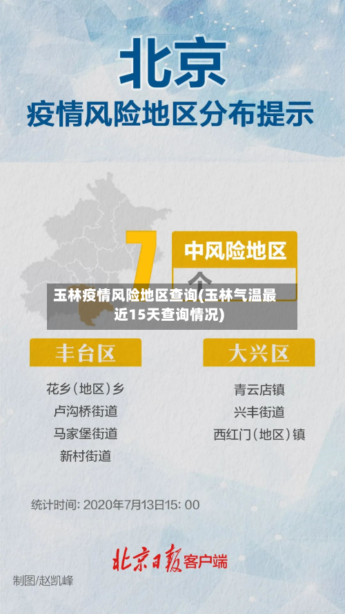 玉林疫情风险地区查询(玉林气温最近15天查询情况)-第3张图片