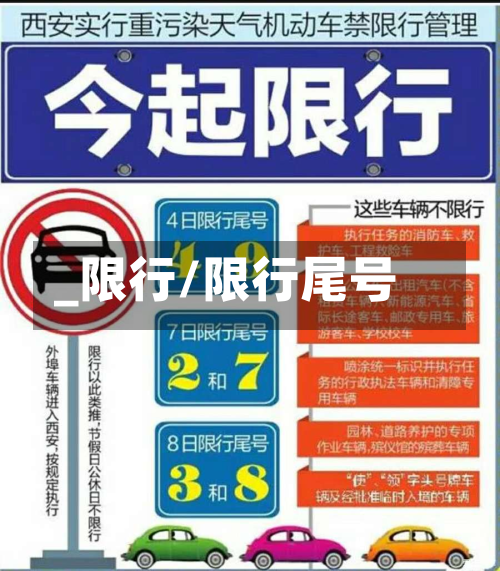_限行/限行尾号
