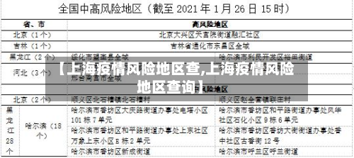 【上海疫情风险地区查,上海疫情风险地区查询】-第2张图片