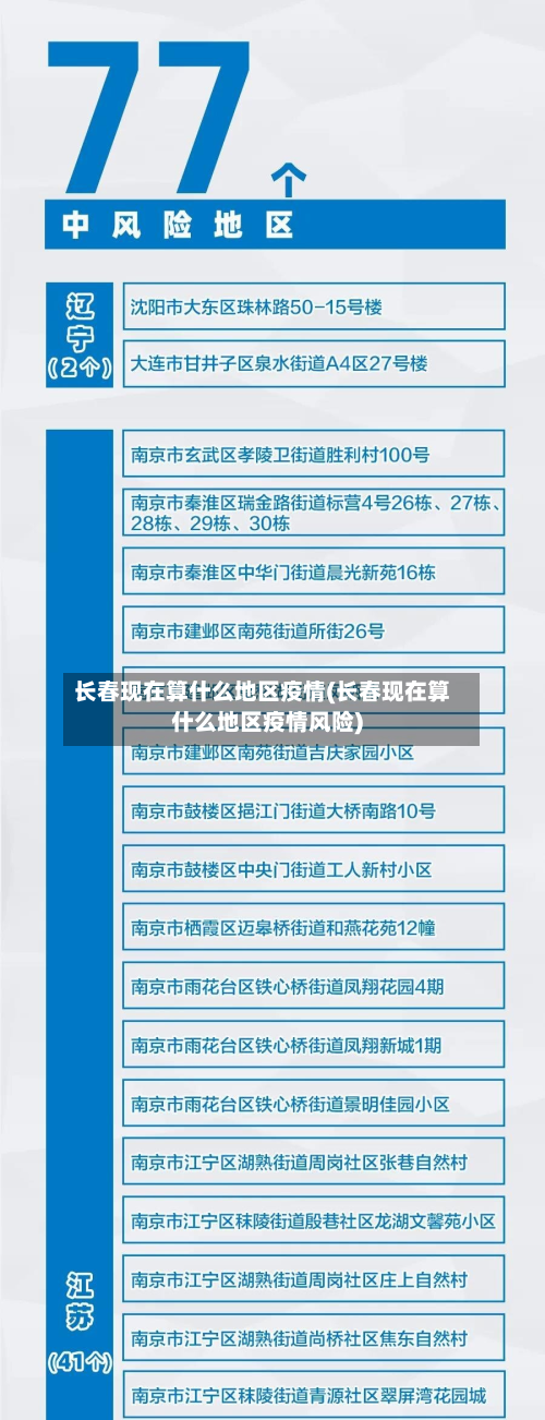长春现在算什么地区疫情(长春现在算什么地区疫情风险)