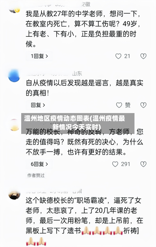 温州地区疫情动态图表(温州疫情最新情况今天实时)-第3张图片