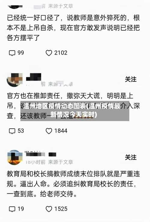 温州地区疫情动态图表(温州疫情最新情况今天实时)-第2张图片